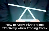 How to Apply Pivot Points Effectively When Trading Forex