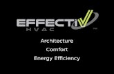 EffectiV HVAC Product Line Quick Introduction