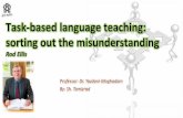 Task Based Language Teaching- Rod Ellis