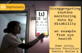 Disaggregating routine monitoring data by disability – an example from eye health