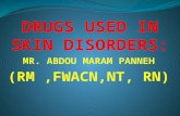 Drugs used in skin disorders- Mr. Panneh