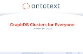 GraphDB™ Clusters for Everyone