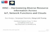 HINC – Harmonizing Diverse Resource Information Across IoT, Network Functions and Clouds