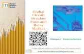 Global Circuit Breaker Fuse and Relay Market 2016 - 2020