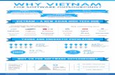 Why Vietnam for software outsourcing?
