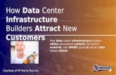 How Data Center Infrastructure Builders Attract New Customers (SlideShare)