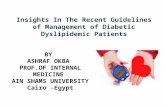 Diabetic dyslipidemic patients