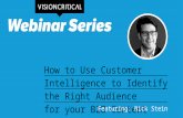 How to Identify the Right Audience for B2B Content Marketing
