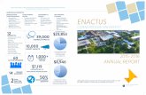 CU Enactus Annual Report 2016 Front and Back