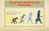 Historia del marketing