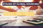 Stages of Global Sourcing