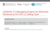 LEMoRe - A Lifelog Engine for Moments Retrieval at NTCIR-12