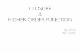 Closure, Higher-order function in Swift