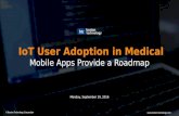 IoT User Adoption in Medical