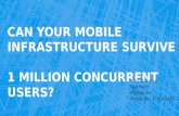 Can Your Mobile Infrastructure Survive 1 Million Concurrent Users?
