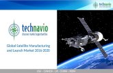 Global Satellite Manufacturing and Launch Market 2016 to 2020