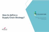 How to define a supply chain strategy 20170319