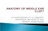 Anatomy of  middle ear cleft microteaching, 06.03.17, dr.pk