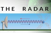 Radar presentation