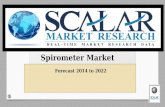 Spirometer market forecast to 2022 by scalar market research