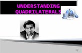 Understanding quadrilaterals  for mathematical ecucation
