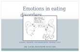 EDAW17: Emotions in Eating Disorder