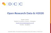 Open Research Data & H2020