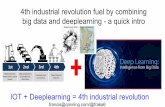 4th industrial revolution fuel by combining big data and deeplearning   a quick intro - public