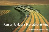Rural Urban Relationship