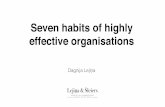 Seven Habbits of highly effective Organisations