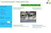 Lean Project-improvements -Fiber Patch Cord