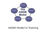 ADDIE model in training - Manu Melwin Joy