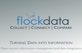 FlockData Pitch Overview