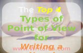 The Top 4 Types of Point of View for Writing a Novel