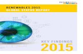 Renewables 2015 Global Status Report