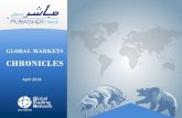 Mubasher 20160502 Global Markets Chronicles (GMC) April 2016