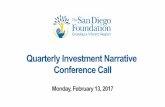 2016 Q4 Investment Webinar - The San Diego Foundation