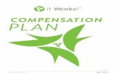 It works compensation plan-Independent Distributor