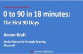 From 0 to 90 in 18 minutes: The First 90 Days - TEDx Sept 2015