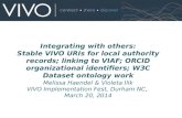 Integrating with others: Stable VIVO URIs for local authority records; linking to VIAF; ORCID organizational identifiers; W3C Dataset ontology work