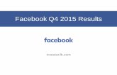 Facebook 4th quarter 2015 Revenues & Data