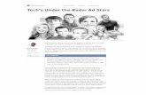 The Information Tech's Under the Radar Ad Stars Nov 2015