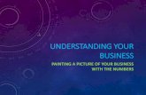 Understaning your Business