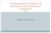 Gawadar vs chabahar