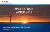 ABDW17-Lightning Talks track-Real-Time Insight Into a Billion Emails
