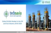 Global SCADA Market in the Oil and Gas Industry 2016 to 2020