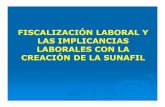 Fiscalizacion laboral e_implicancias_sunafil