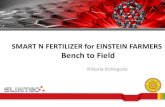 Nano Fertilizer - Nilwala Kottegoda