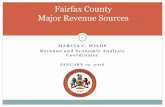 Fairfax County Major Revenue Sources
