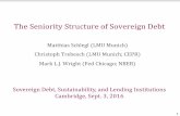 "The Seniority Structure of Sovereign Debt" by Christoph Trebesch, Matthias Schlegl and Mark Wright